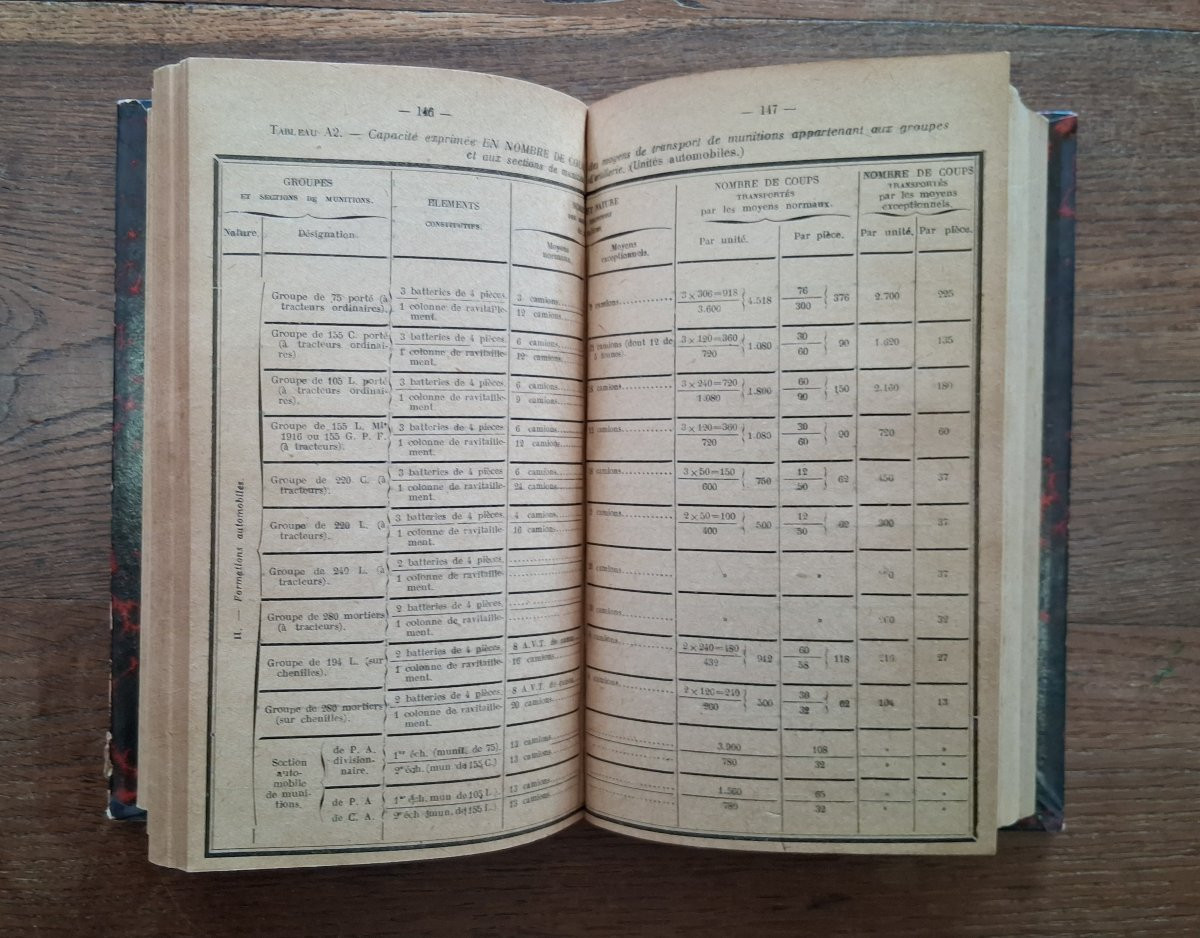 3 Books On The Cavalry / 20th Century-photo-3