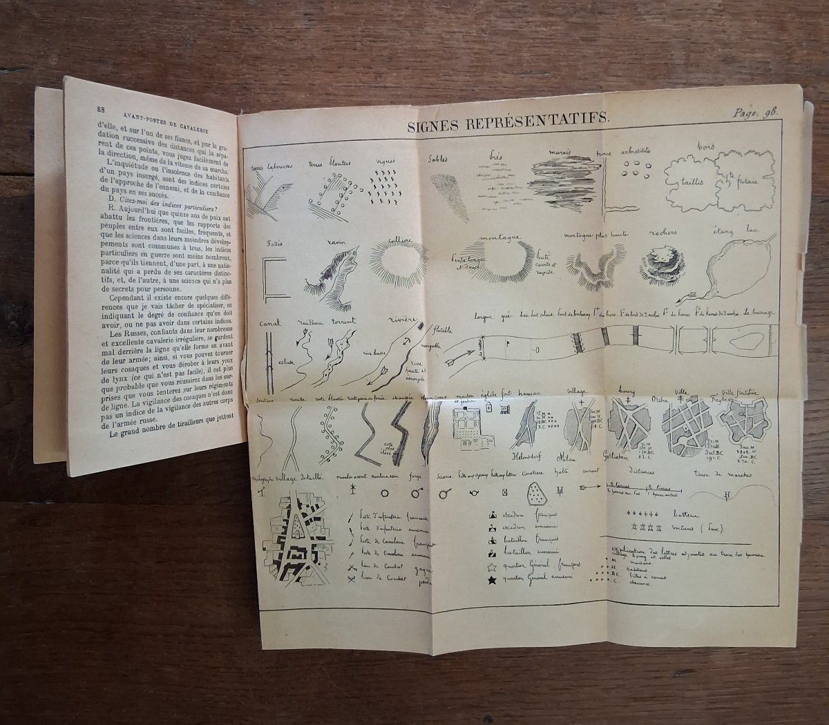 3 Books On The Cavalry / 20th Century-photo-8