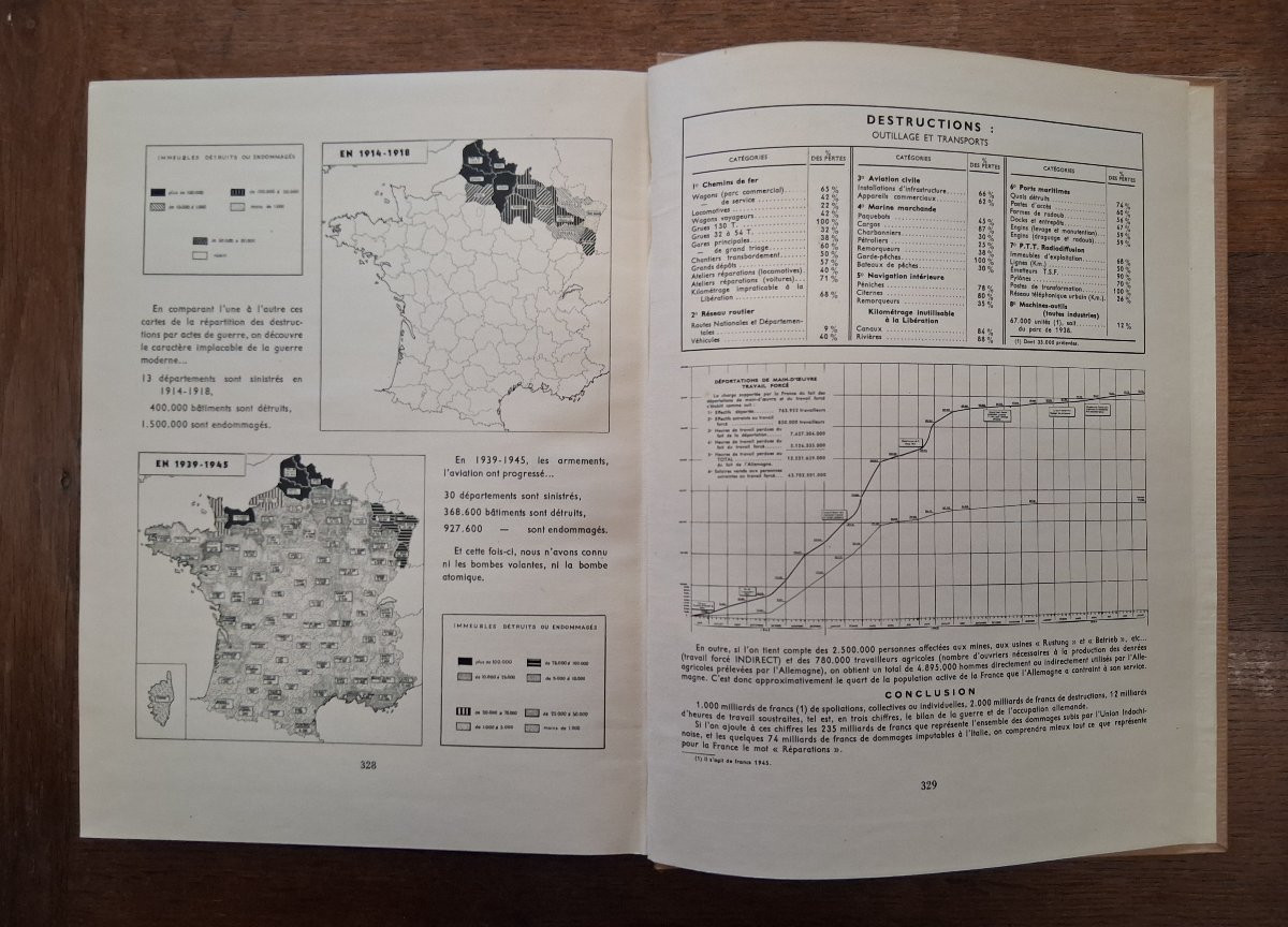 France And Its Empire In The War -photo-5