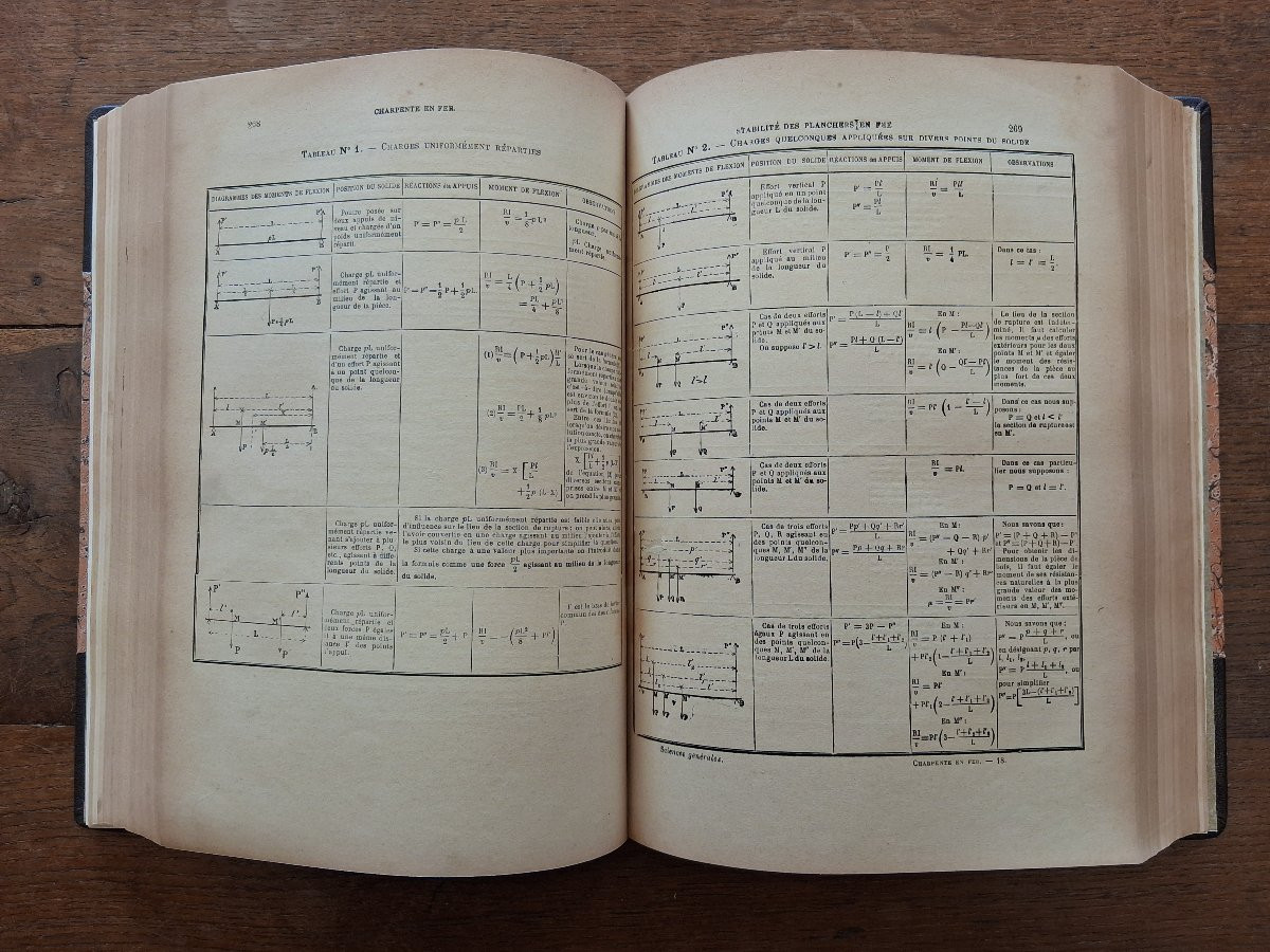 Treatise On Iron Framing / 1890-photo-4