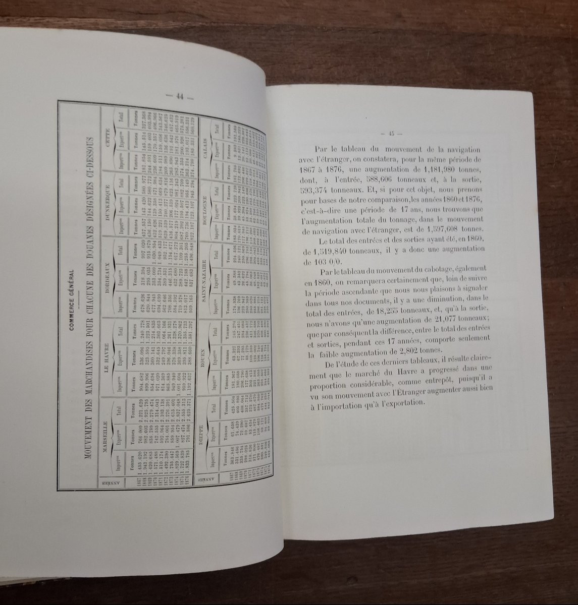 Le Havre en 1878 par Félix Faure-photo-2