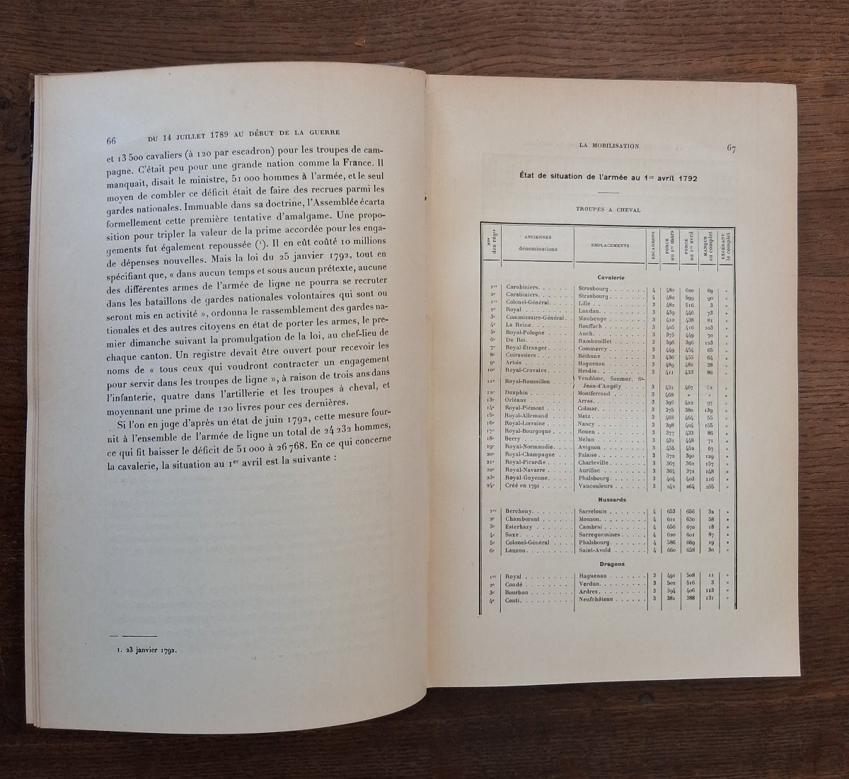 4 Cavalry Books / 19th And 20th Centuries-photo-3
