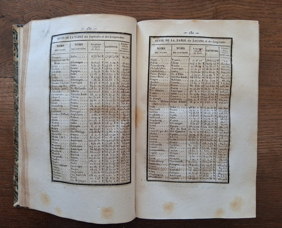 Elémens de Géographie physique et de Météorologie / 1836-photo-2