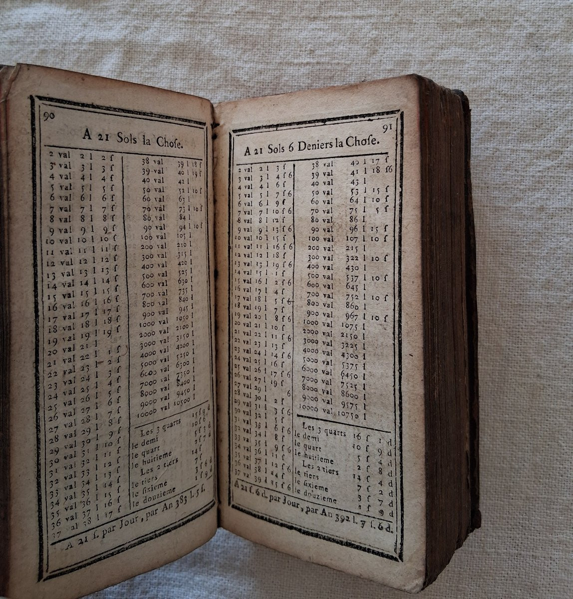 Le livre des comptes-faits par Barreme  / 1774-photo-4