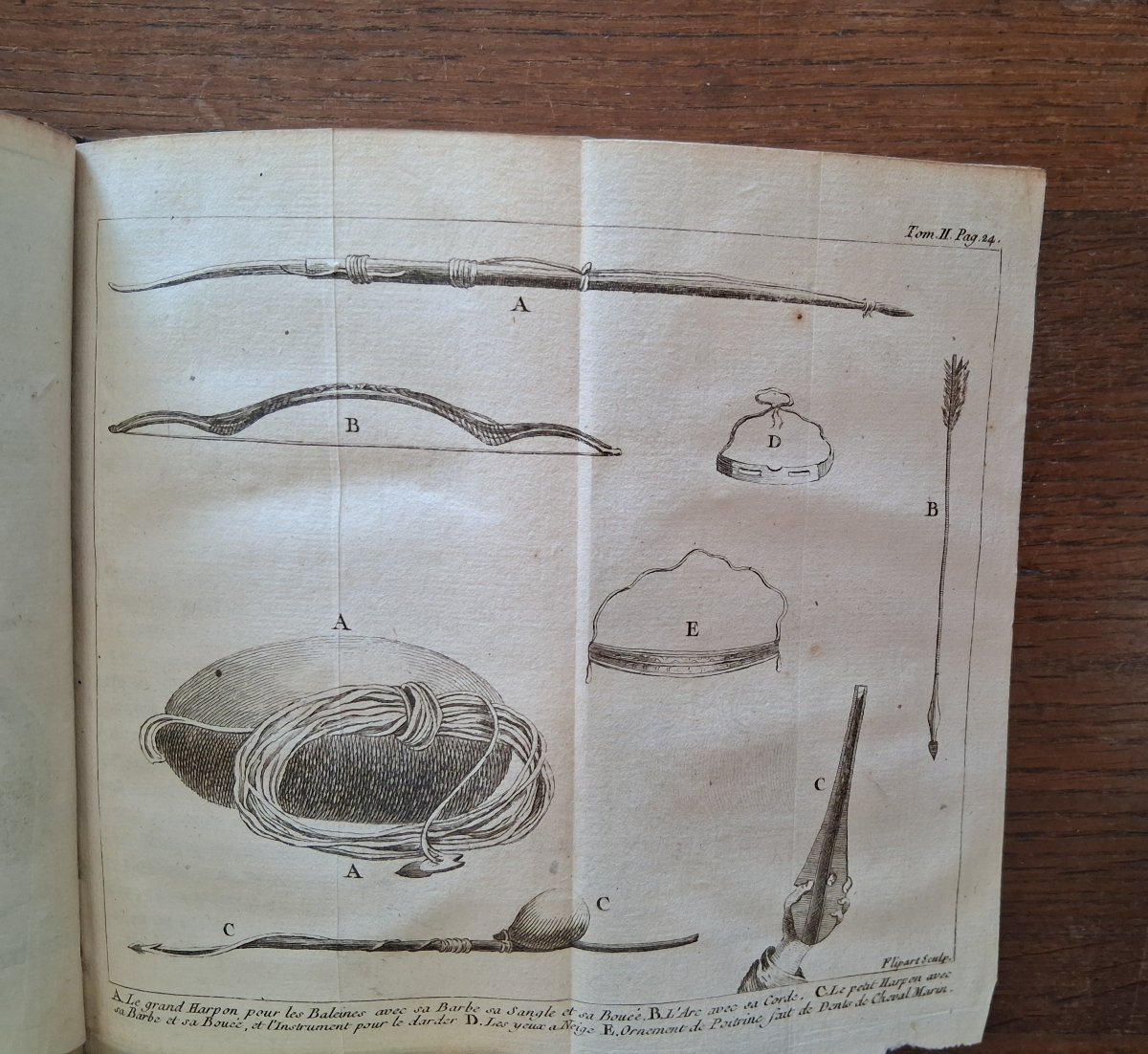 A Voyage To Hudson Bay By Henri Ellis / 1749-photo-2