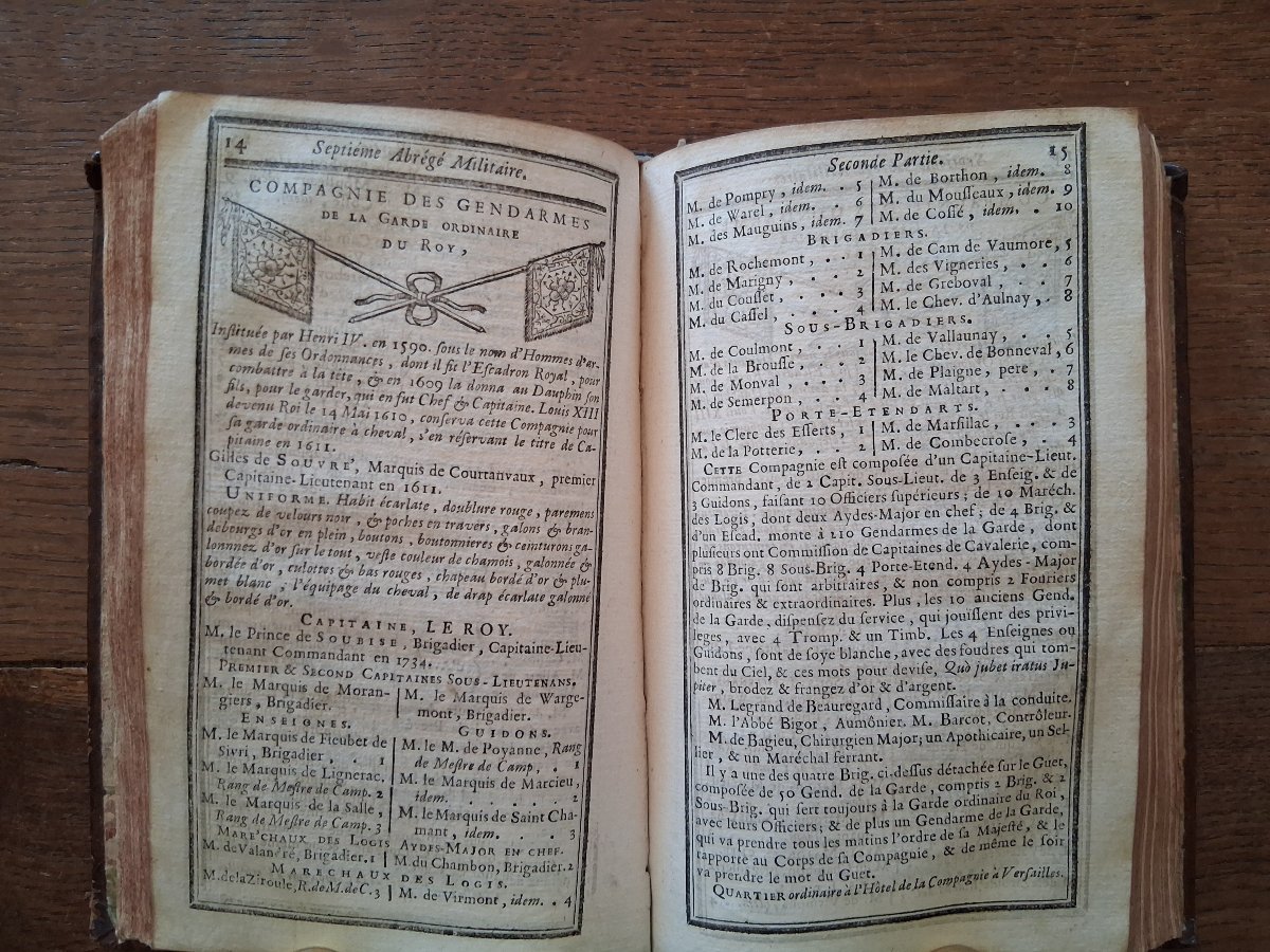 Seventh Summary Of The General Map Of The French Military  / 1741-photo-2