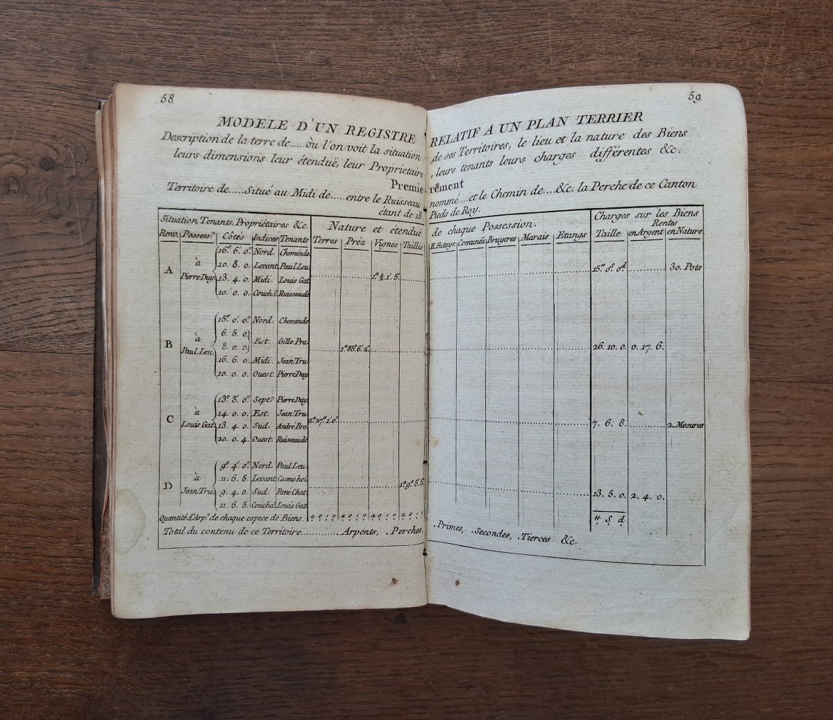 La science de l'Arpenteur par Dupain de Montesson / 1800-photo-1