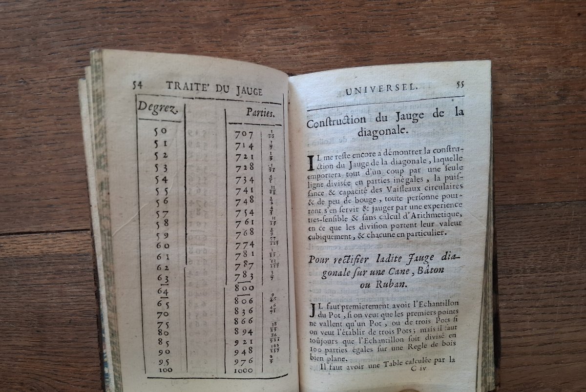 Traité du Jauge universel par Antoine Moitoiret de Blainville / 1698-photo-4