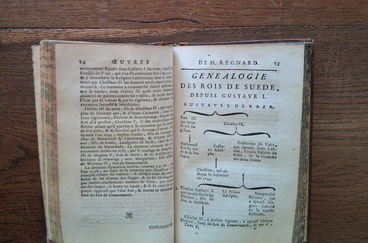 Works By Regnard  /  1758-photo-3