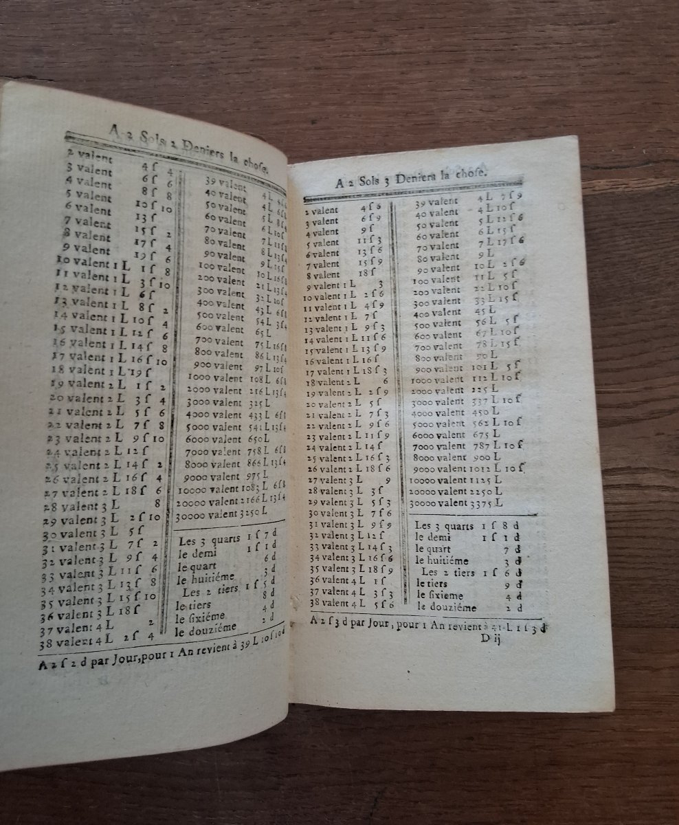 The Accounts Of Mr. Barreme   /  1755-photo-3