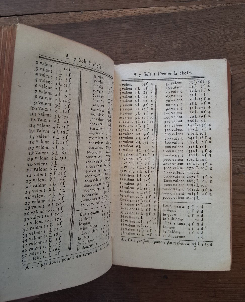 The Accounts Of Mr. Barreme   /  1755-photo-4