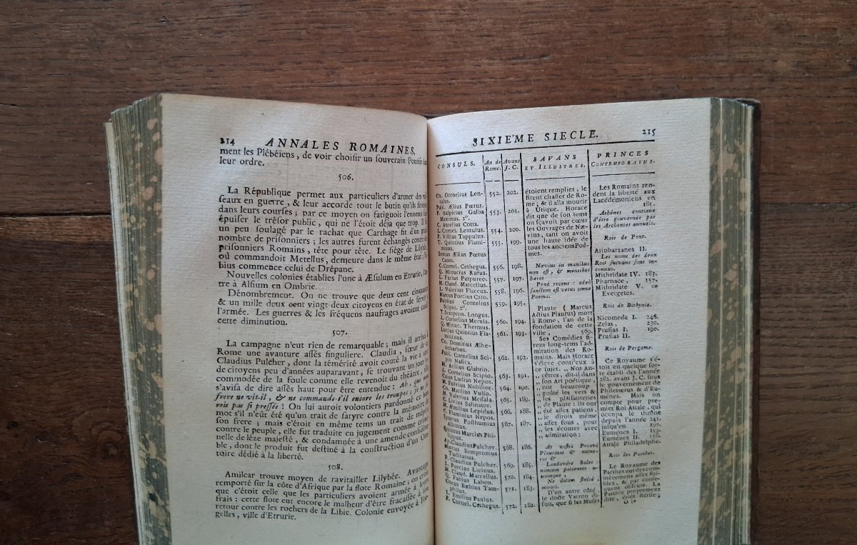 Annales Romaines ou Abrégé chronologique de l'histoire Romaine  / 1756-photo-4