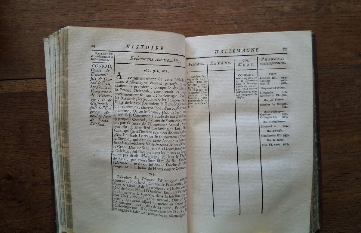 Abrégé chronologique de l'histoire et du droit public d' Allemagne  /  1766-photo-4