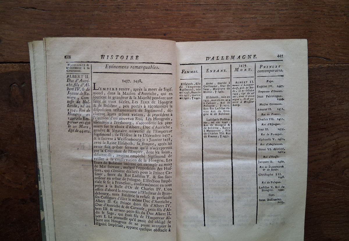 Abrégé chronologique de l'histoire et du droit public d' Allemagne  /  1766-photo-4