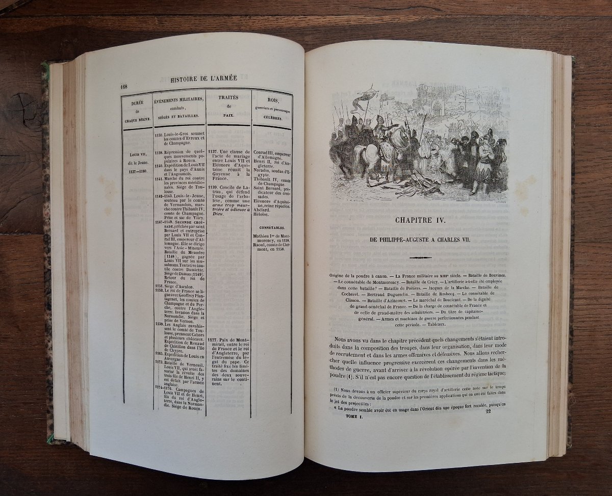 History Of The Army And All Its Regiments  / 1847-photo-4