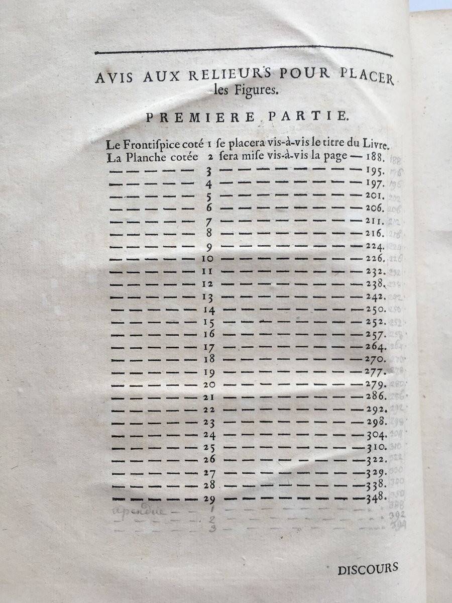 Book By Antoine Joseph Dézallier d'Argenville: Conchyliology, 2nd Edition Of 1757-photo-3