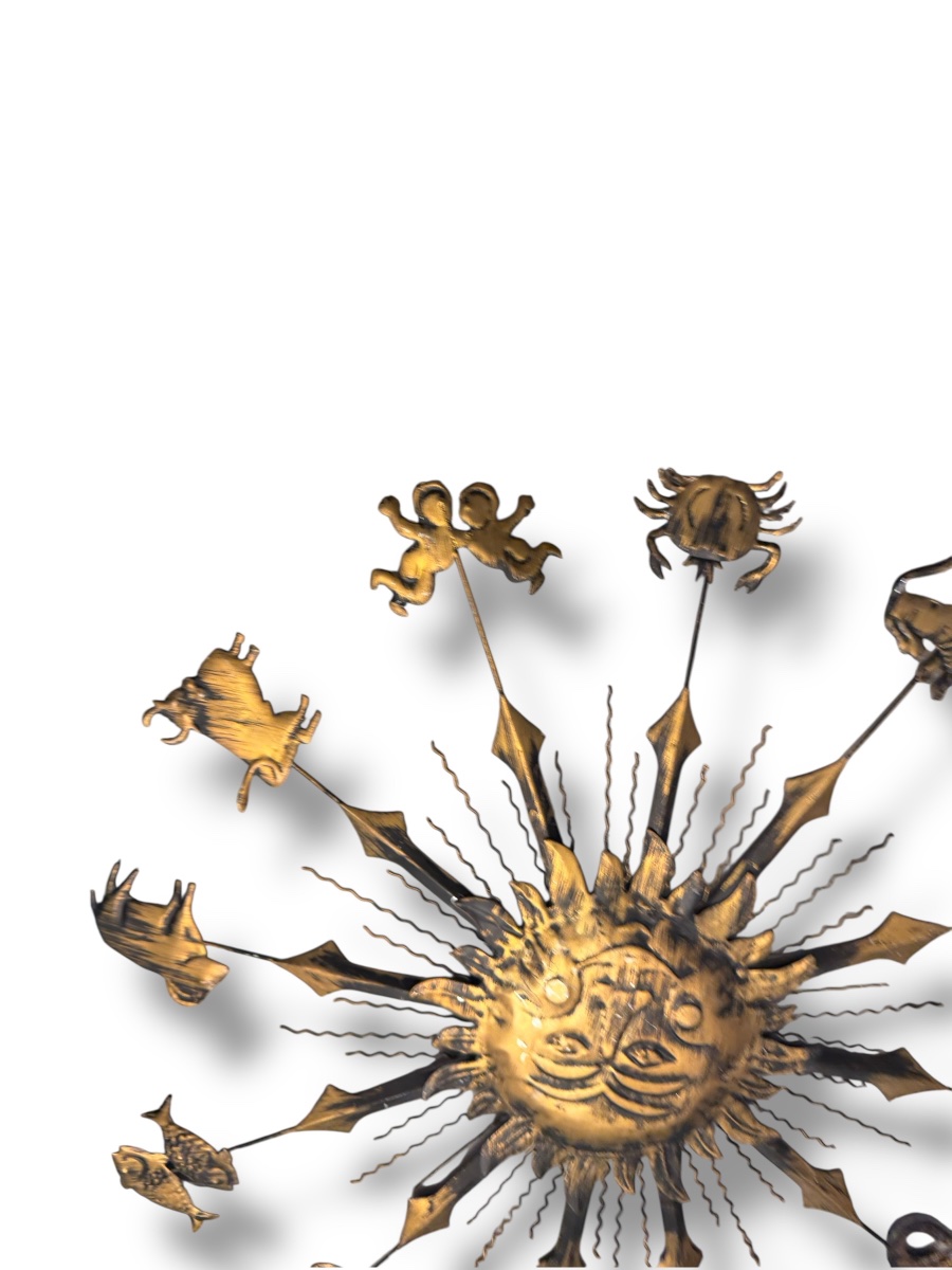 Wall Sun Zodiac Signs -photo-2