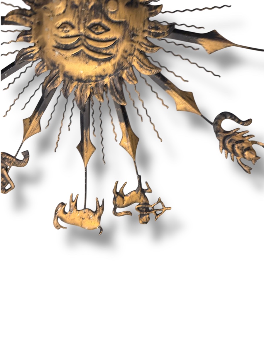 Wall Sun Zodiac Signs -photo-3