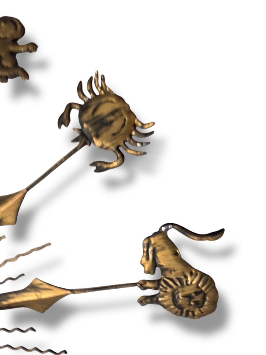 Wall Sun Zodiac Signs -photo-1