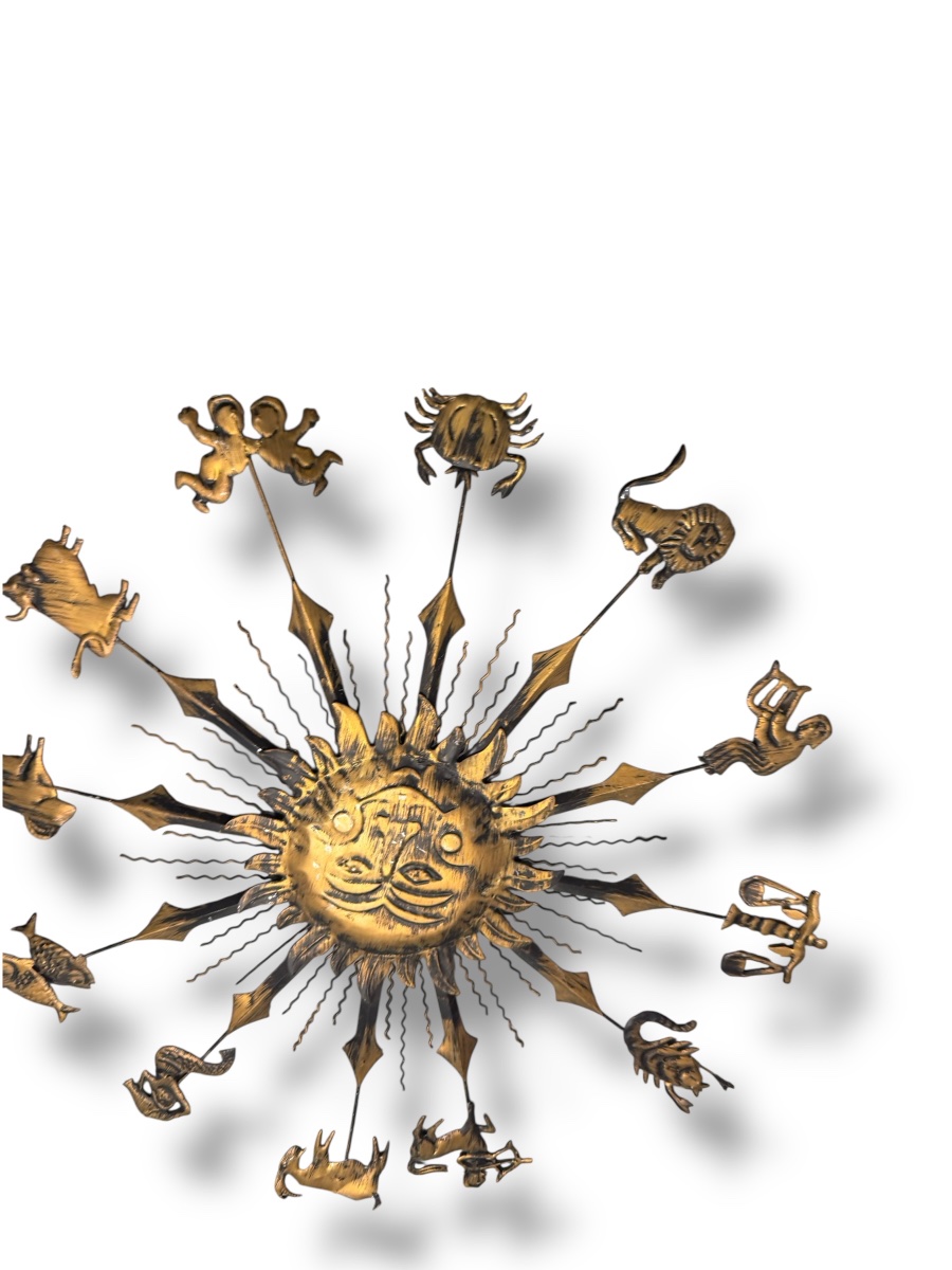 Wall Sun Zodiac Signs -photo-5