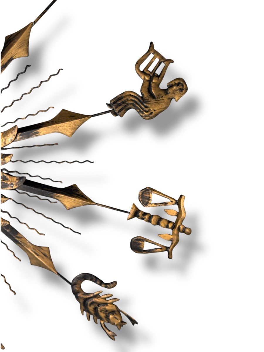 Wall Sun Zodiac Signs -photo-7