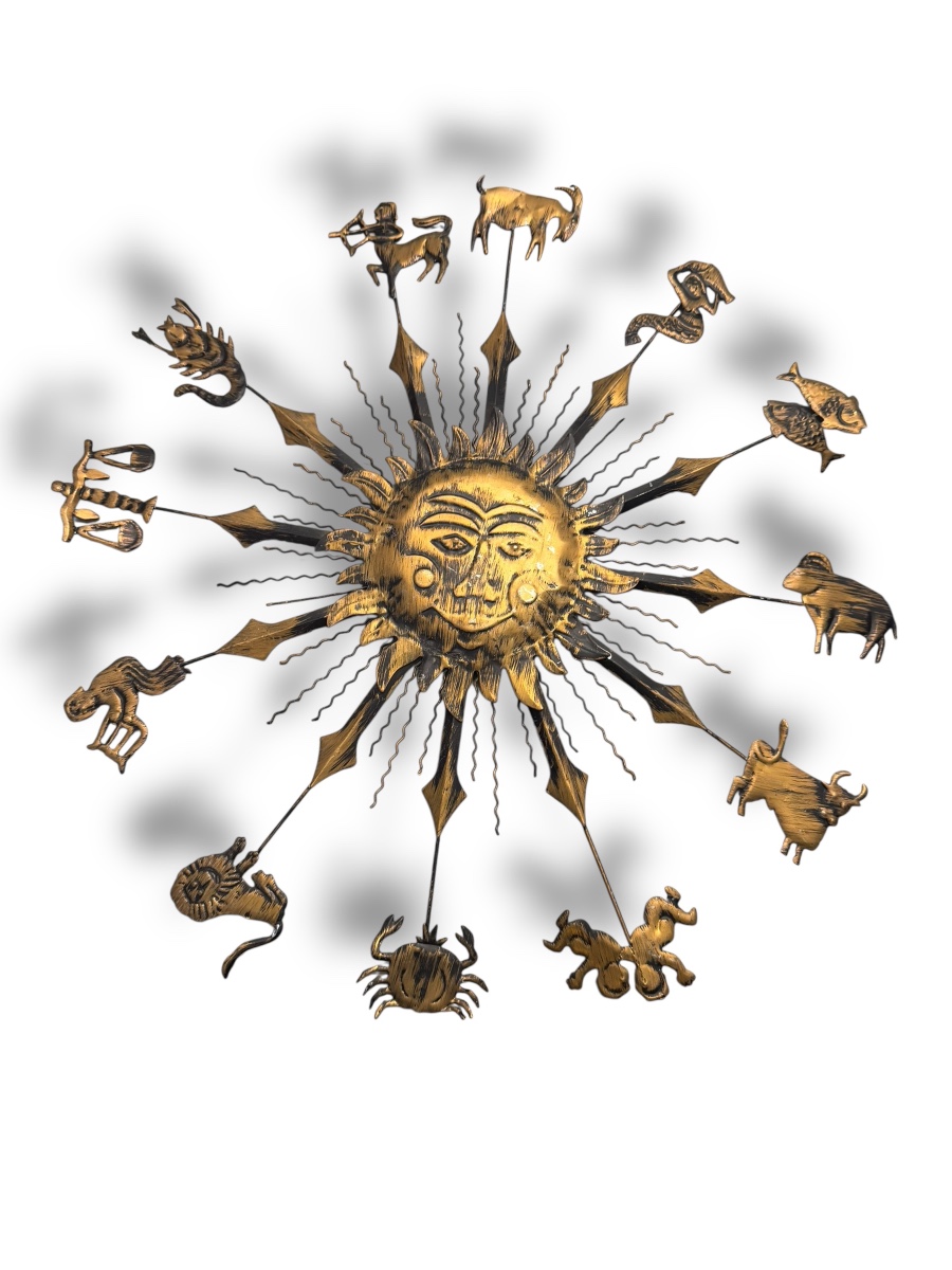Wall Sun Zodiac Signs 