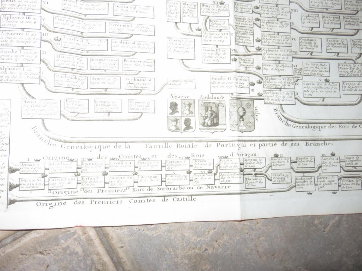 Map Of The Kings Of Navarre, Castile, Arragon, Portugal, 18th Time.-photo-1