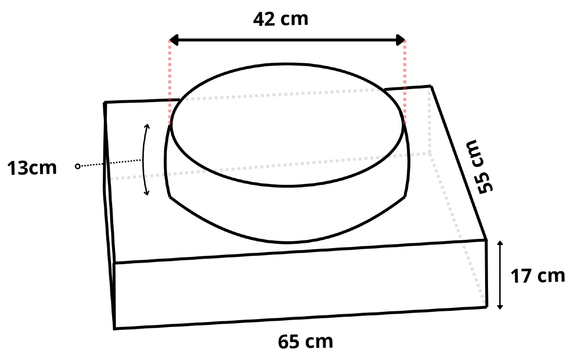 Stone Oil Mill-photo-2
