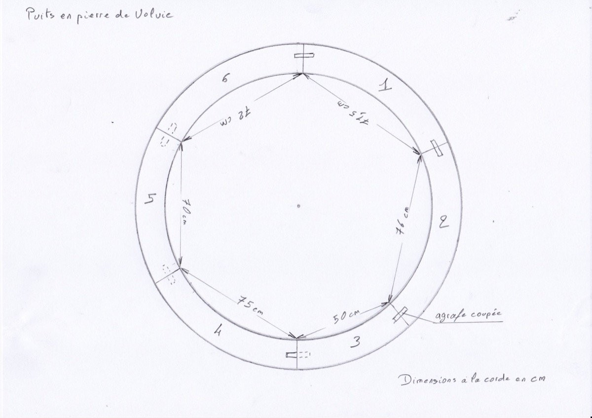 Important puits en pierre de Volvic d'époque Louis XVI-photo-7