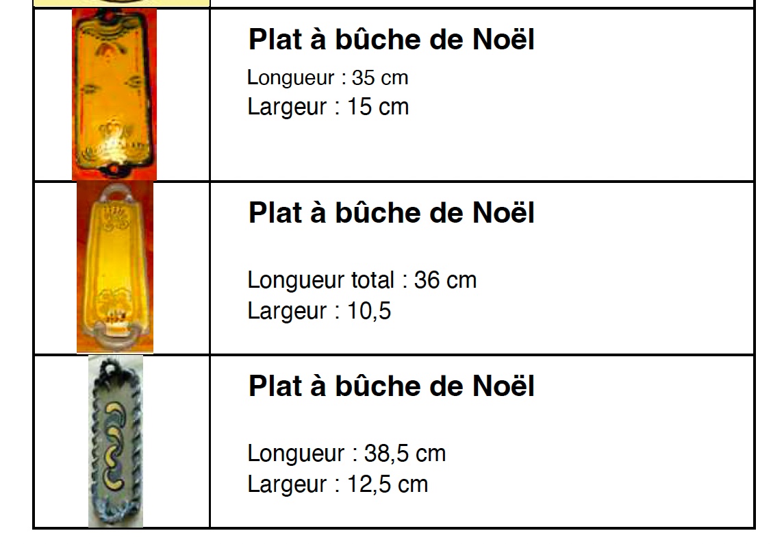 Anne Dangar Moly Sabata 2 Dishes Art Deco Ceramic Plates Era Gleizes-photo-4