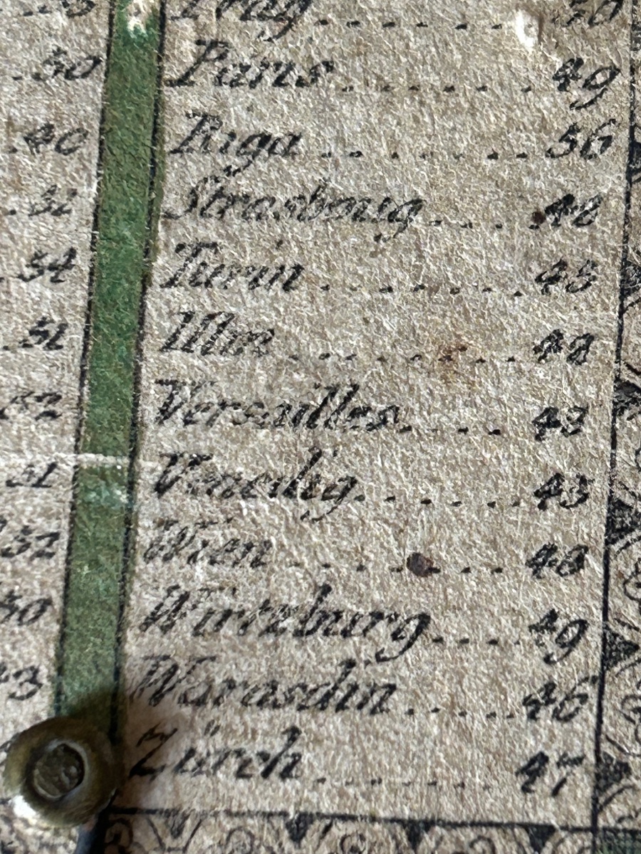 Portable Sundial From The Louis XVI Period, Southern Germany, Circa 1790-photo-1