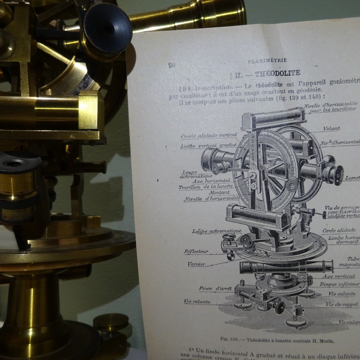 Theodolite And It's Not My Grandfather's First Name-photo-4