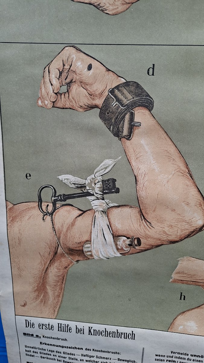 Poster Of First Aid Bandages In 1900-photo-2