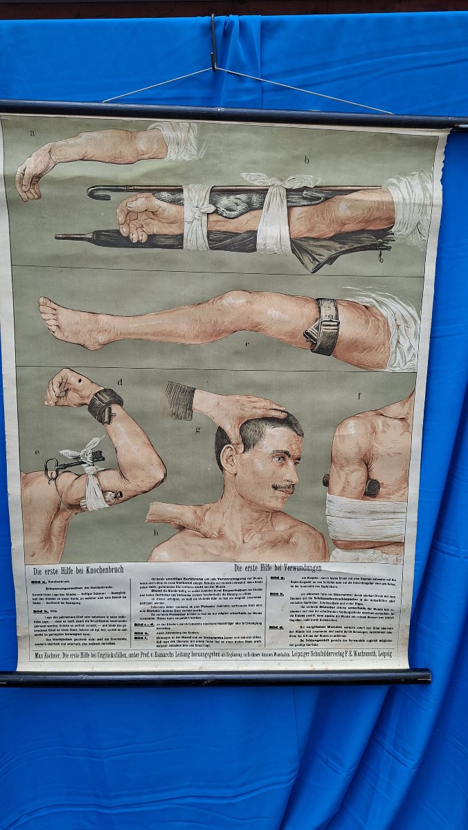 Poster Of First Aid Bandages In 1900