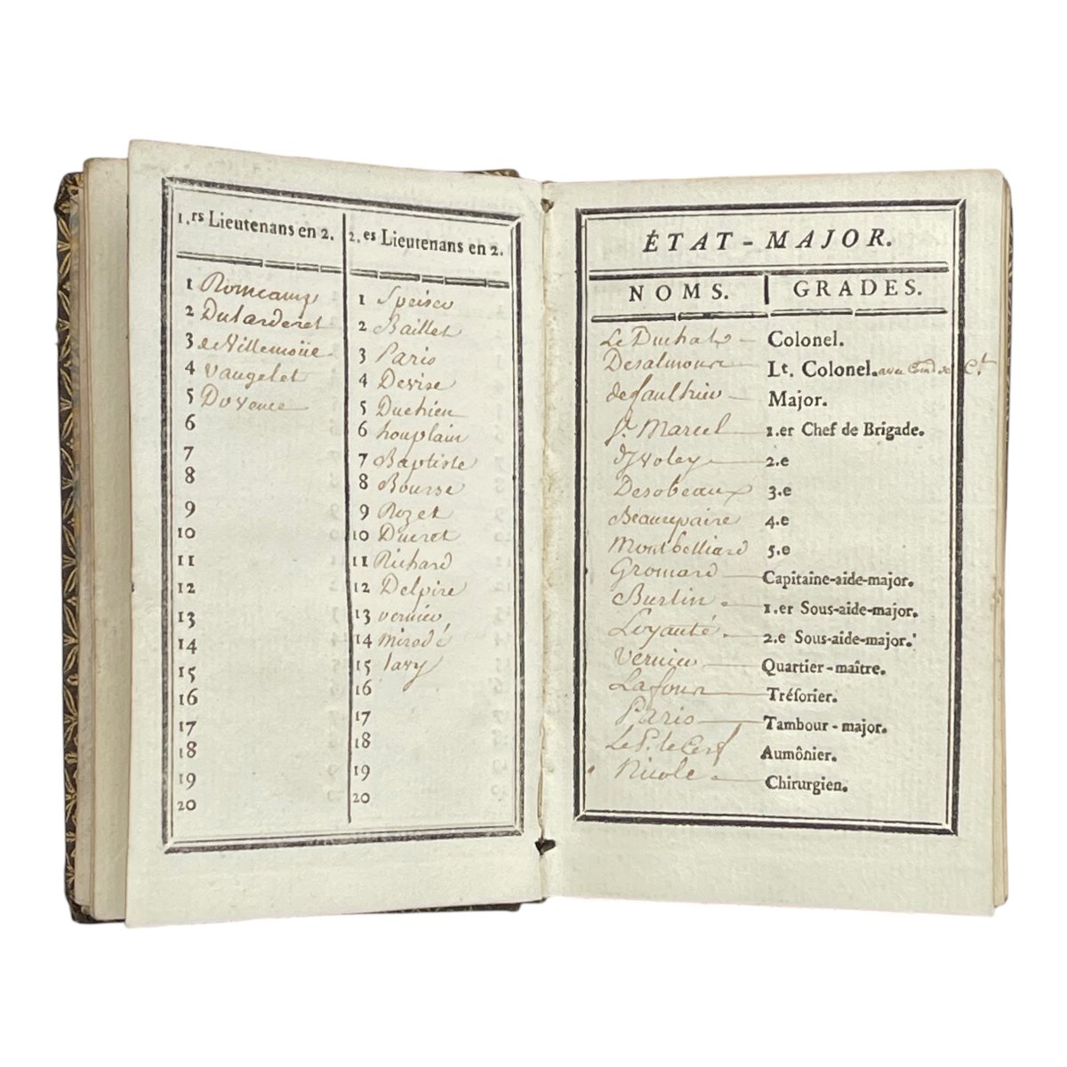 Contrôle manuscrit du régiment de Metz – Corps royal de l’artillerie – 1767-photo-4