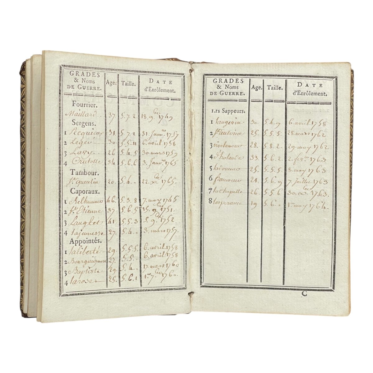 Contrôle manuscrit du régiment de Metz – Corps royal de l’artillerie – 1767-photo-1