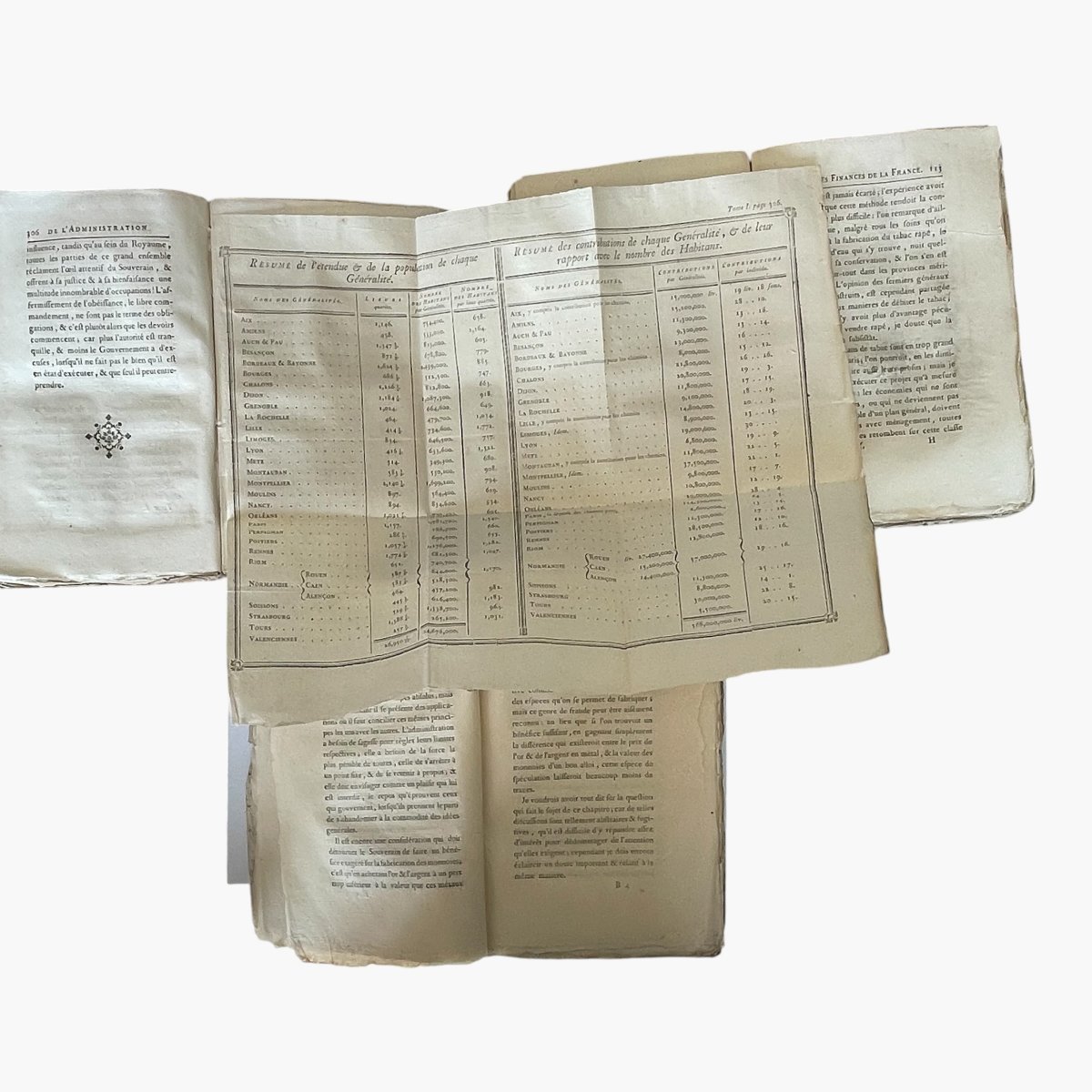 Jacques necker - Administration des finances de la France 1784-photo-2
