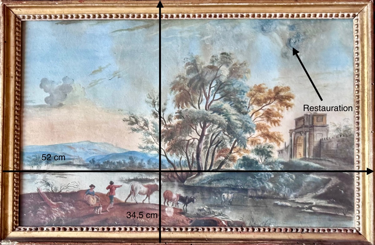 Aquarelle et gouache fin XVIIIème , le passage de rivière .-photo-4