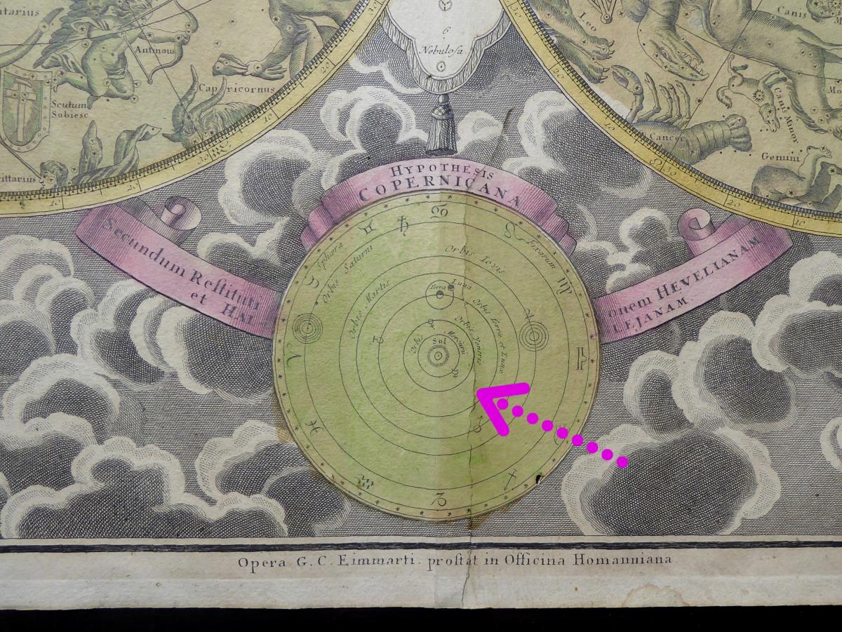 Celestial Planisphere By Georg Christoph Eimmart, 1690, Original Colors-photo-4