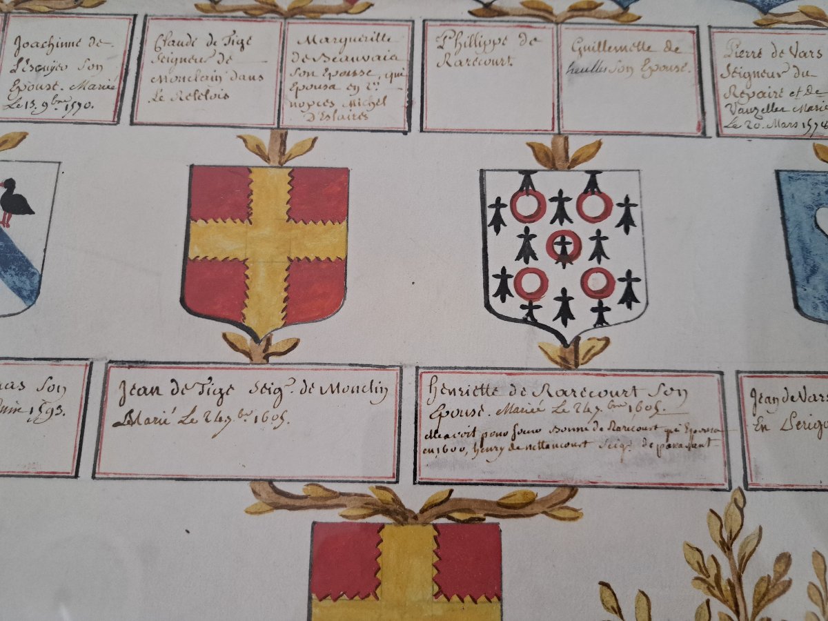 Family Tree Of Jean Conrad Robert, Count Of Wignacourt, Parchment, 18th Century. -photo-4