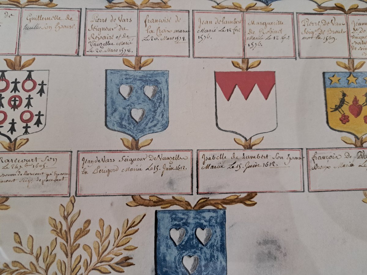 Family Tree Of Jean Conrad Robert, Count Of Wignacourt, Parchment, 18th Century. -photo-6
