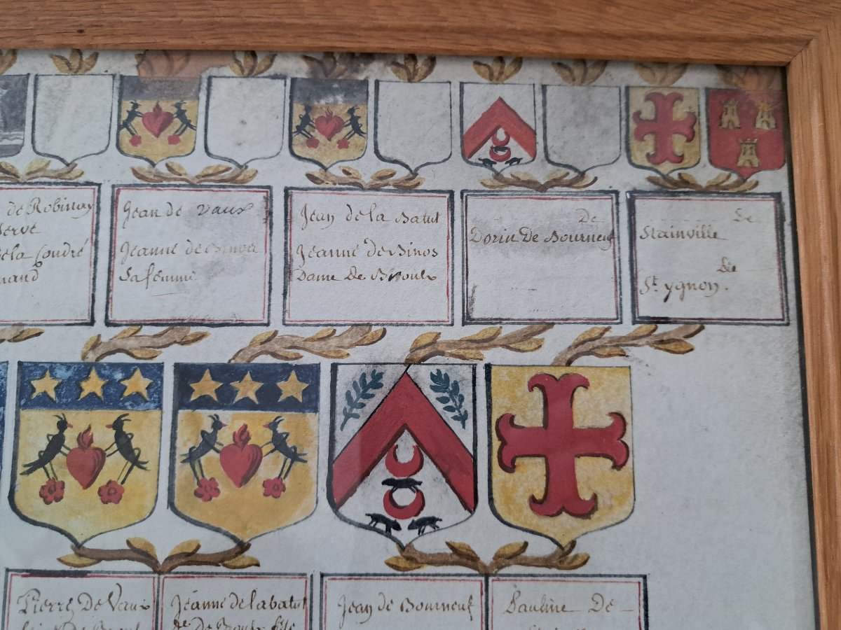Family Tree Of Jean Conrad Robert, Count Of Wignacourt, Parchment, 18th Century. -photo-7