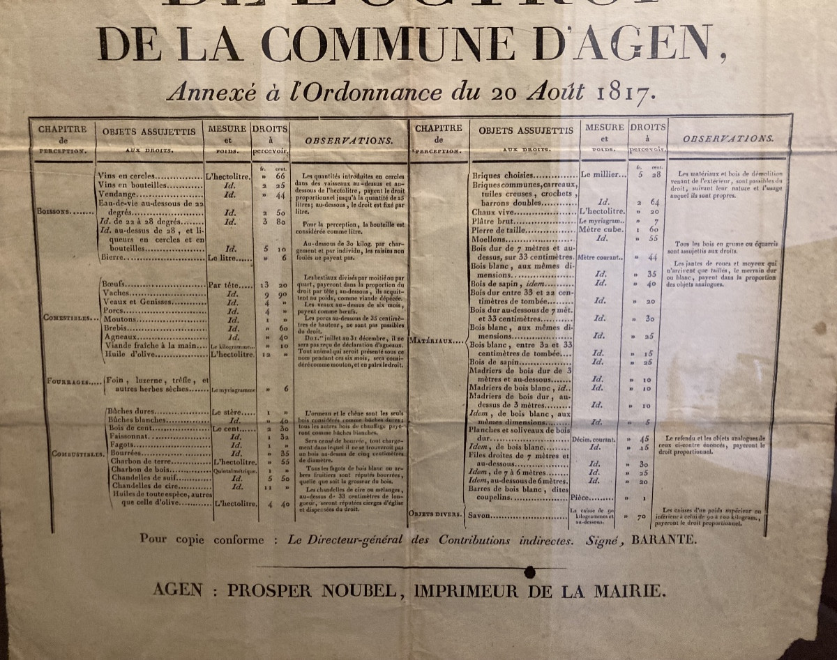 Tariff For The Collection Of The Octroi (local Tax) 1817-photo-3