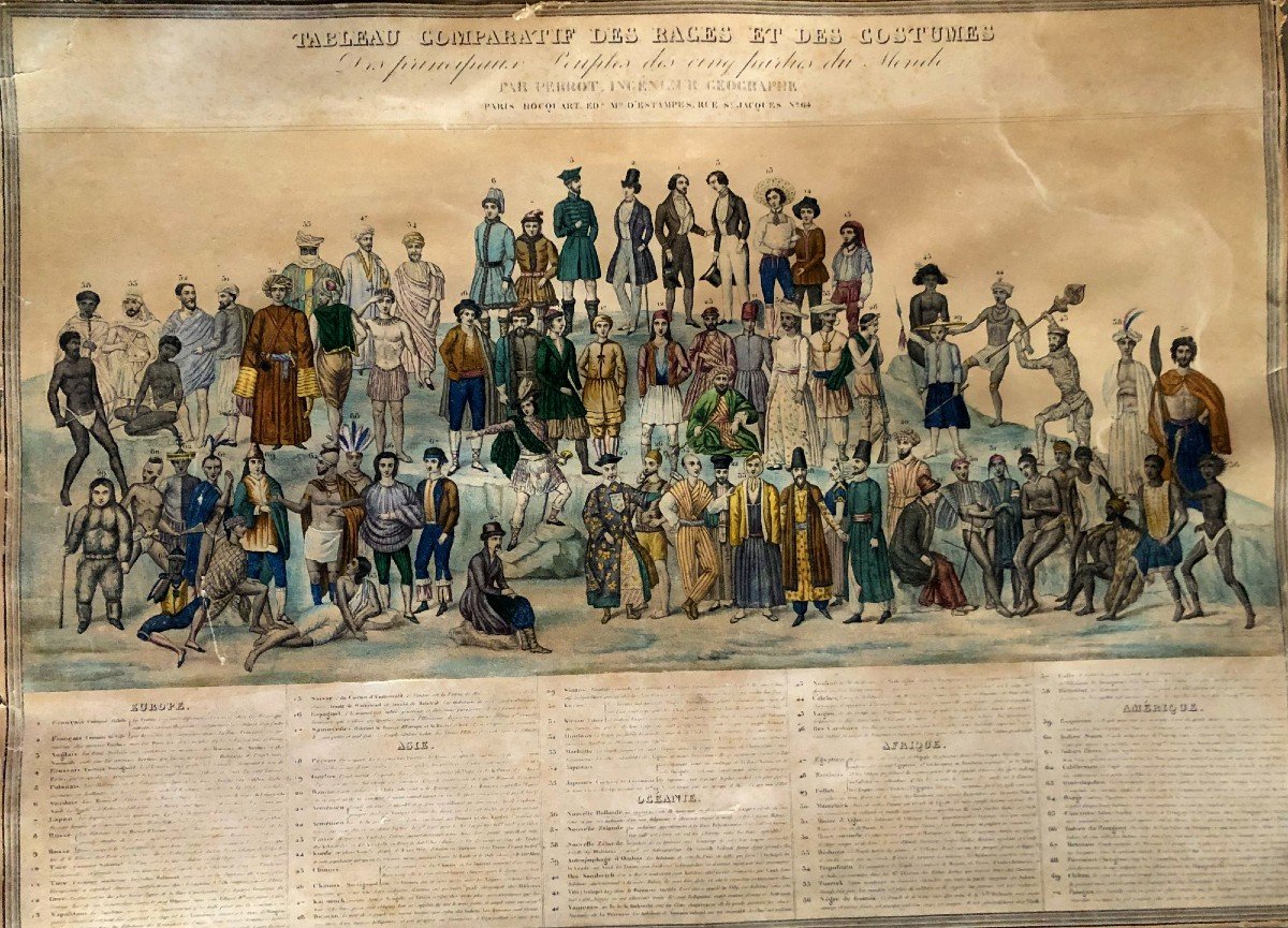 Engraving Of The Geographer Aristide-michel Perrot XIX-photo-4