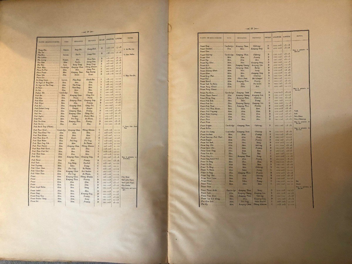 Archaeological Atlas Of Indochina, Champa And Cambodia Lunet De Lajonquière 1901-photo-2