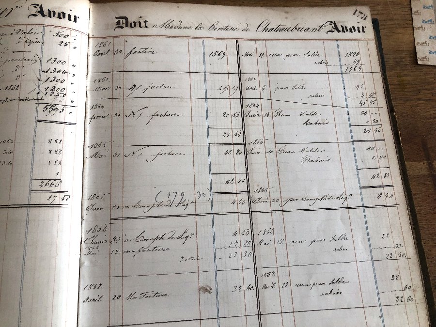 Account Book Of The Bedel And Moog House In Paris, 19th Century, Featuring The Most Illustrious Names-photo-3