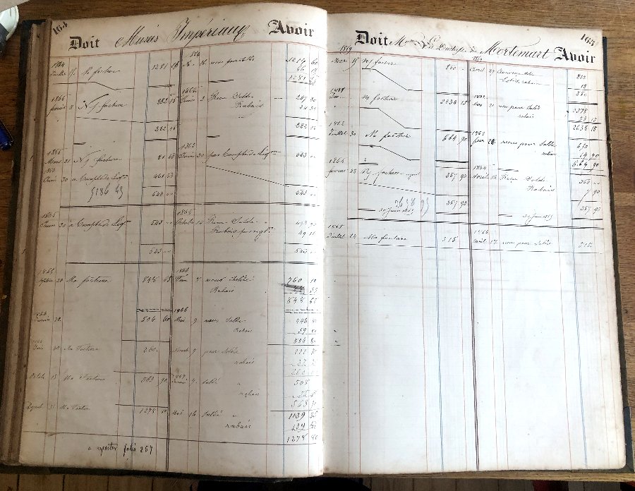 Account Book Of The Bedel And Moog House In Paris, 19th Century, Featuring The Most Illustrious Names-photo-2