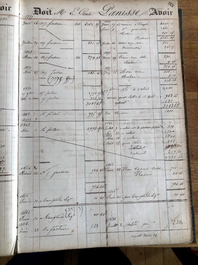 Account Book Of The Bedel And Moog House In Paris, 19th Century, Featuring The Most Illustrious Names-photo-4