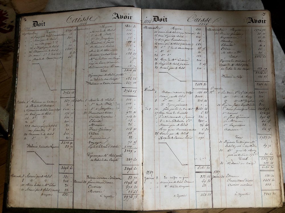 Account Book Of The Bedel And Moog House In Paris, 19th Century, Featuring The Most Illustrious Names-photo-5