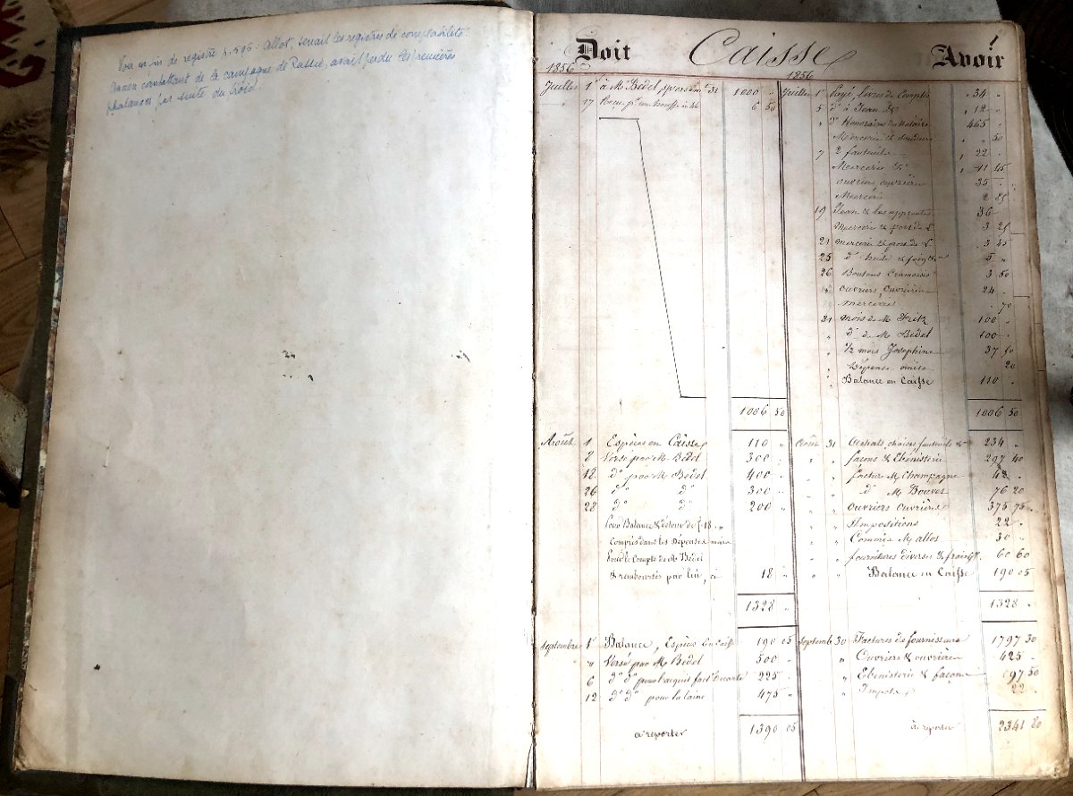 Account Book Of The Bedel And Moog House In Paris, 19th Century, Featuring The Most Illustrious Names-photo-7